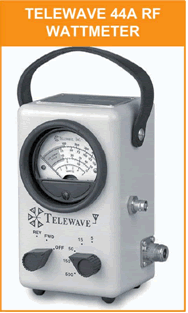 Telewave wattmeter